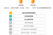  字母哥达成生涯第60次双十数据  
